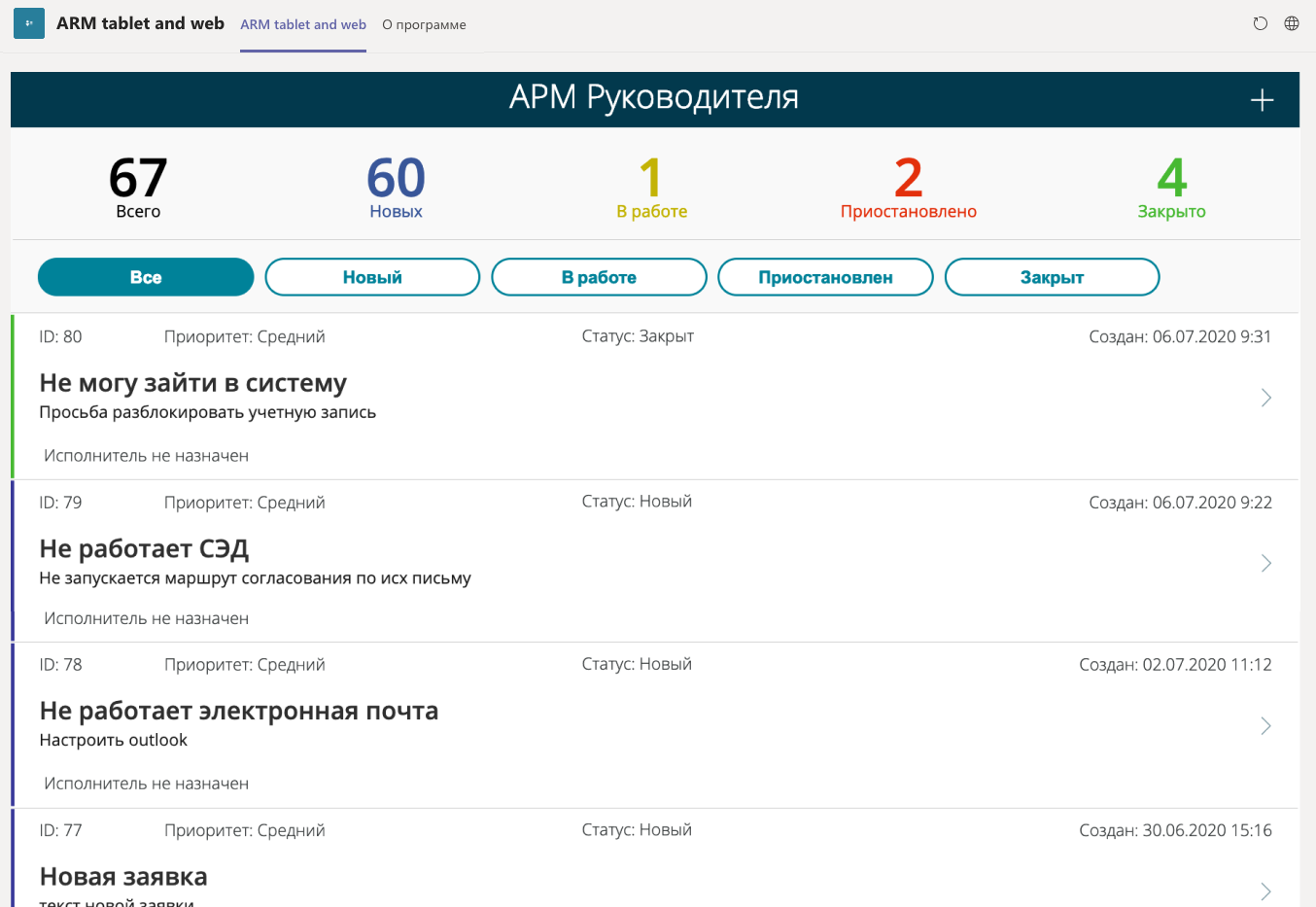 MS Teams: от корпоративного мессенджера к цифровому рабочему месту |  Digital Design