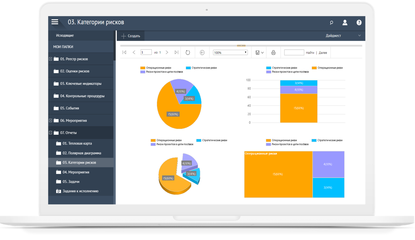 Автоматизация системы менеджмента качества - Отчетность