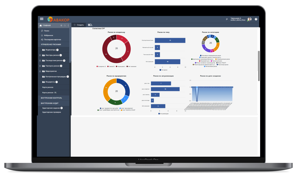 АВАКОР. Инсайт